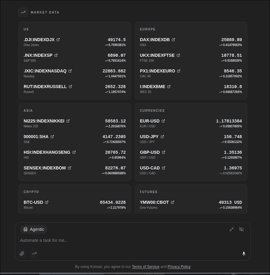 Forgot password link on login page
